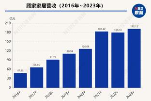 马龙：穆雷的活力和赢球欲望很有感染力 他真的很难被防守